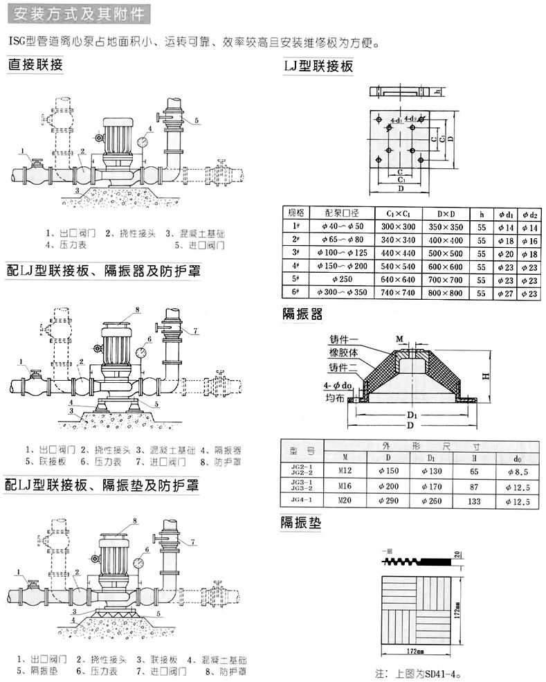 IRG型热水循环泵,IRG型,热水循环泵，热水管道泵，IRG热水管道泵