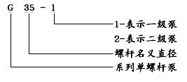 单螺杆泵