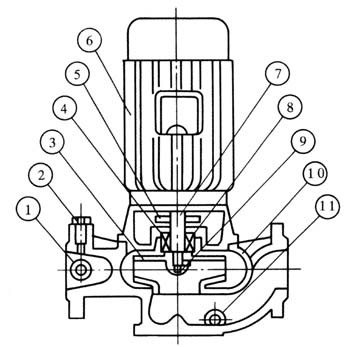 不锈钢管道泵结构图