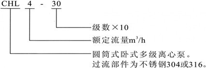 不锈钢多级离心泵