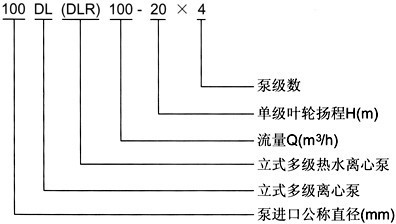 多级离心泵