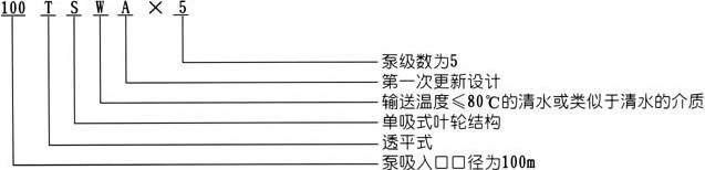 多级离心泵，TSWA型卧式多级离心泵，多级离心泵，TSWA型