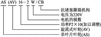 潜水排污泵