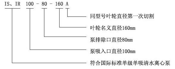 单级清水离心泵