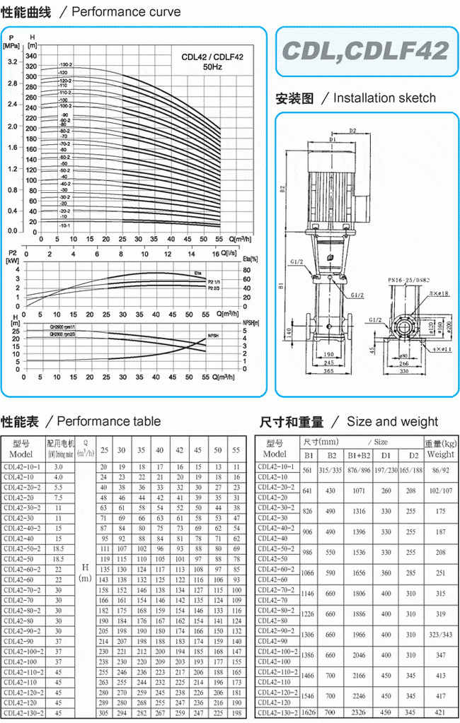 立式多级管道泵