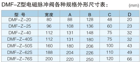 电磁脉冲阀