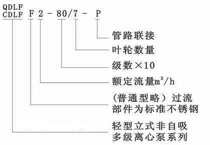 立式多级离心泵