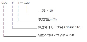 CDL多级离心泵