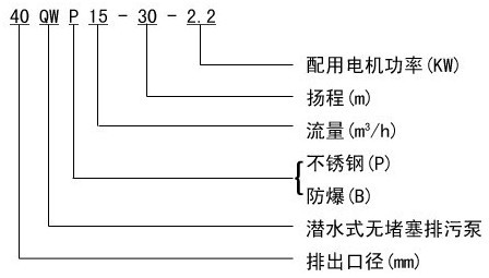 潜水排污泵型号，潜水排污泵