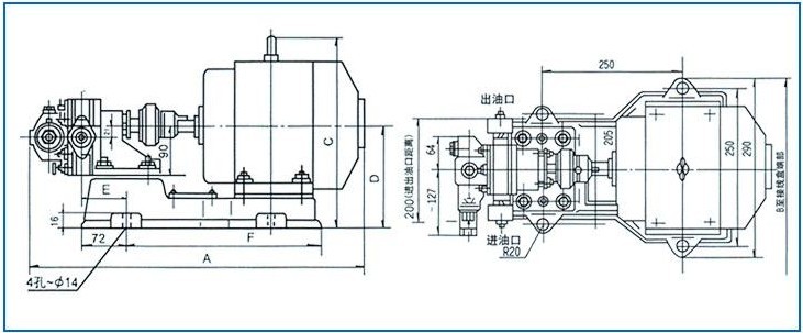 2CY型齿轮油泵外形尺寸