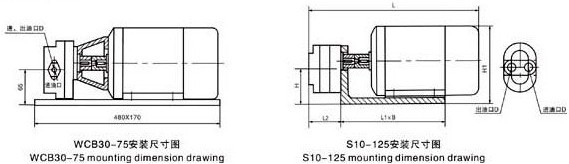 WCB型微型齿轮油泵--安装尺寸