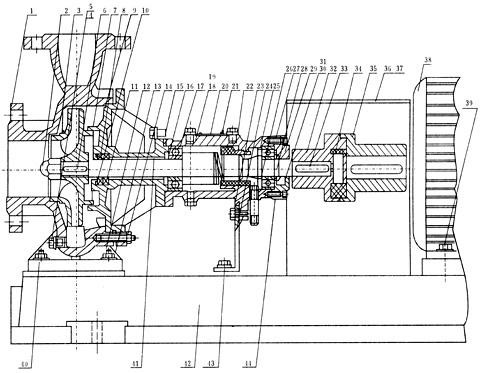 LQRY型导热油泵结构图